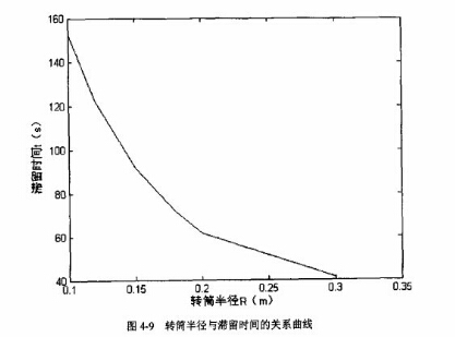 DͲ돽cͣrgPϵ